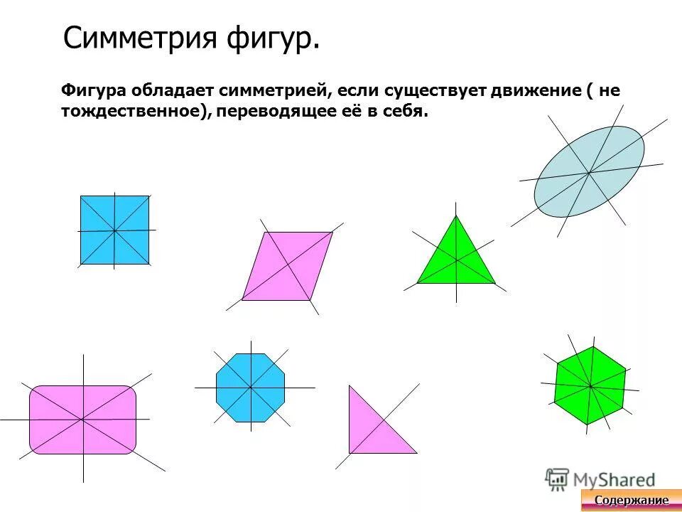 2 симметричные фигуры