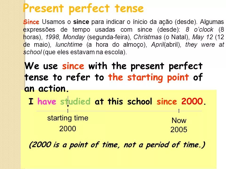 Перевести since. Present perfect simple for since правило. Since это past perfect или present perfect. Since с паст Симпл. Since for present perfect.