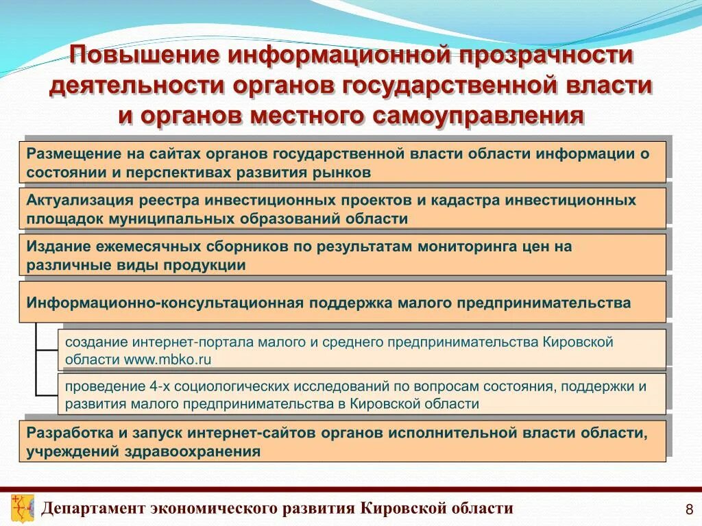 Информационная открытость в деятельности гос органов. Транспарентность органов государственной власти. Прозрачность в государственной власти. Обеспечение информационной открытости деятельности органов власти. Принципа открытости исполнительной власти