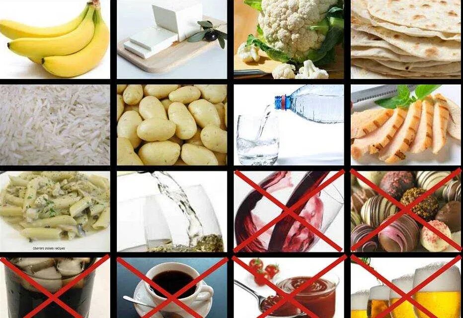 Белые продукты. Еда белого цвета. Белая диета после отбеливания. Белая диета при отбеливании. Белая диета после отбеливания.