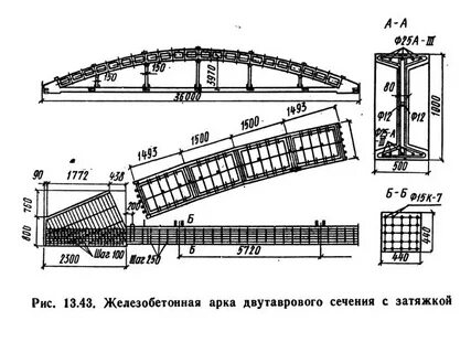 Железобетонные схемы