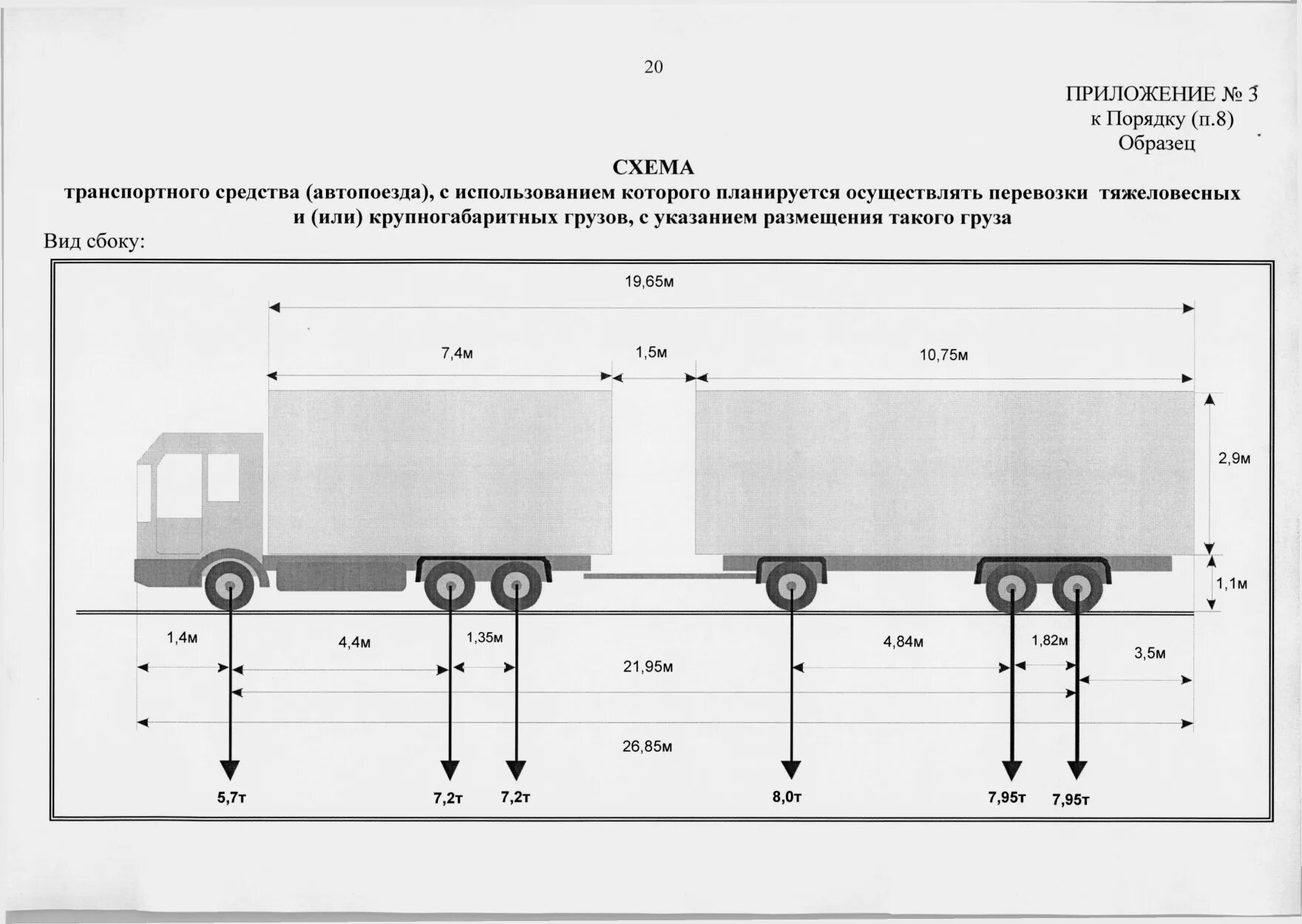 Разрешение на перевозку крупногабаритного груза. Схема автопоезда для разрешения на негабарит. Схема автопоезда (для грузов категории 2). Высота автопоезда максимальная. Схема автопоезда для перевозки тяжелого груза.