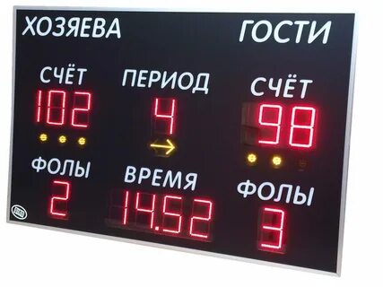 Управление табло