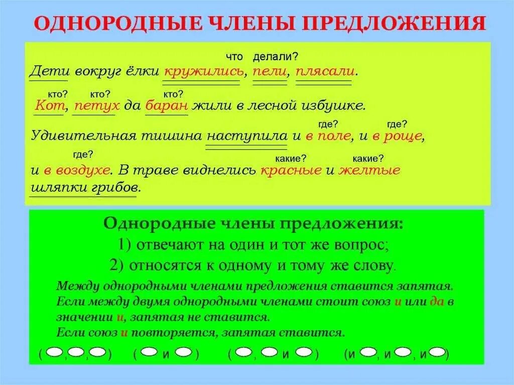 Составьте предложения с парами слов вовремя