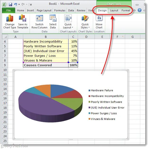 Диаграмма microsoft excel. Ms excel диаграммы. область диаграммы ms excel это. диаграмма пирога в эксель. microsoft excel 2010.