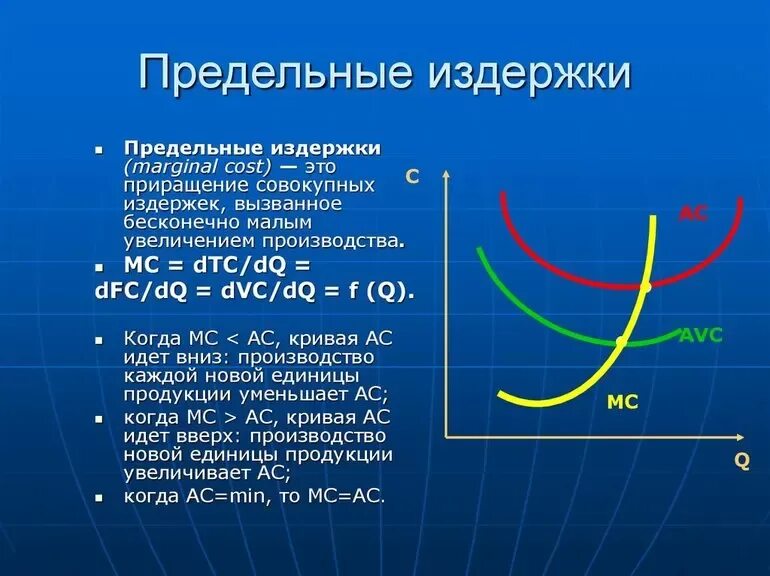 Как найти общую издержку