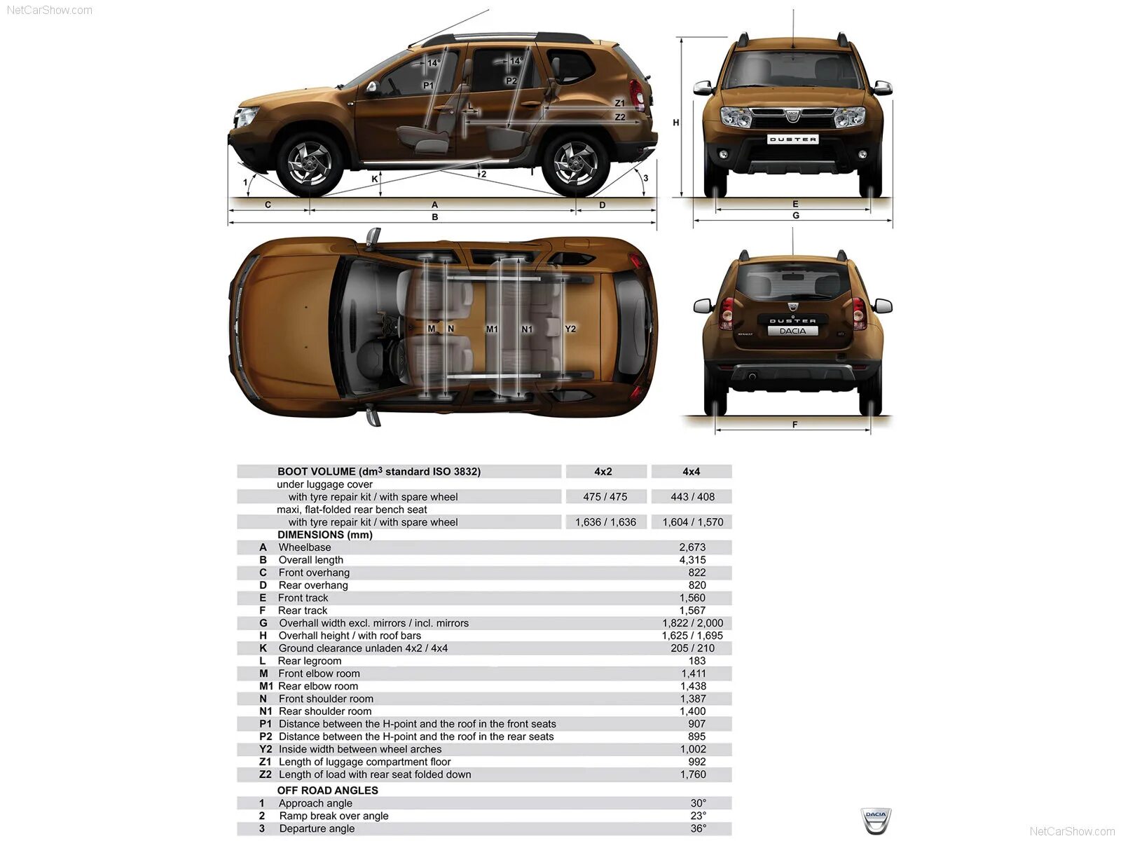Вес рено дастер. Габариты рено дастер 2013 года. renault duster ширина салона. рено дастер 2 габариты. рено дастер 2 габариты салона.