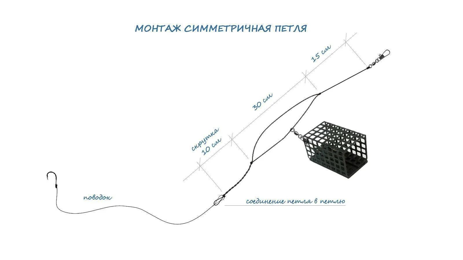 Оснастка фидера с кормушкой. Оснастка фидерного удилища с противозакручивателем. Схема монтажа фидерной снасти для рыбалки. Оснастка патерностер для фидера на течении. Схема оснастки фидерного удилища.