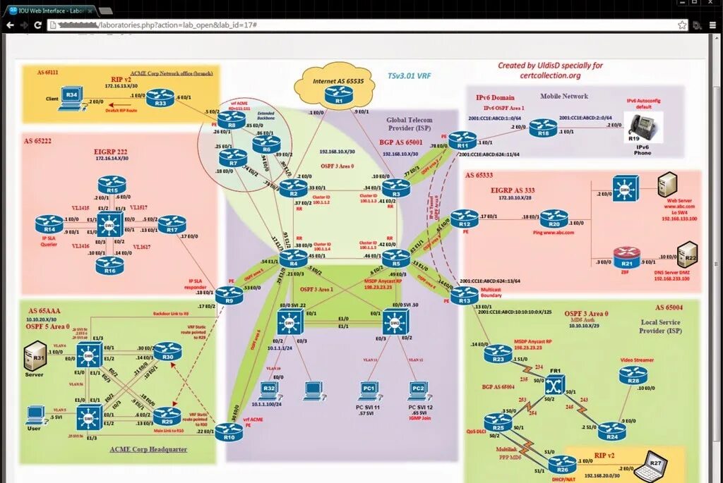 Cisco 2 сети. L2 схема сети. cisco схемы. сети cisco. l3 топология сети.