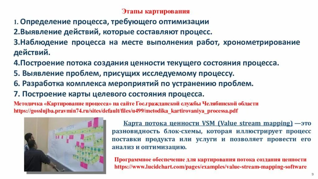 Картирование текущего процесса. Этапы картирования потока. картирование процесса. задачи картирования. этапы картирования потока создания ценности.