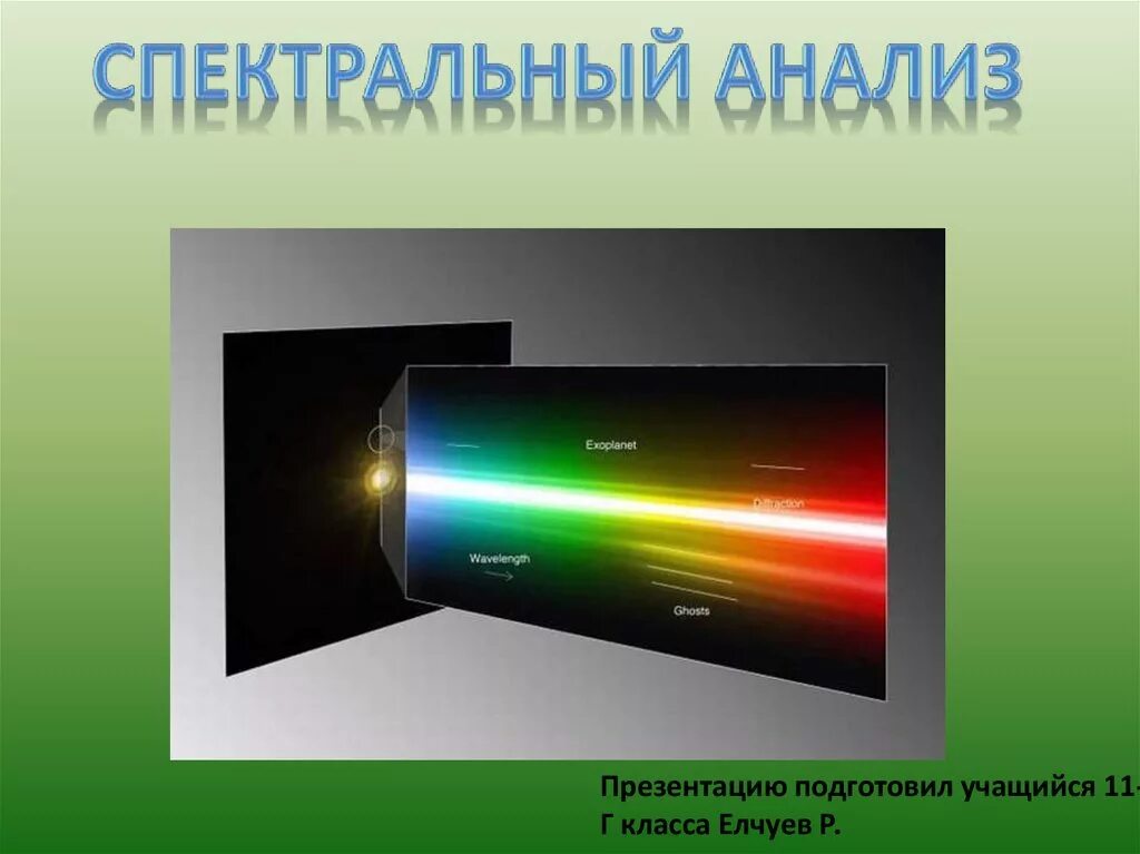 Спектральный анализ. Спектральный анализ презентация. Спектральный анализ картинки. Спектральный анализ в астрономии. Применение спектрального анализа презентация