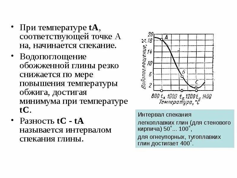 При какой температуре обжигается кирпич. Режим обжига керамического кирпича. температурный график обжига керамики. температура спекания глины. температура обжига керамического кирпича.