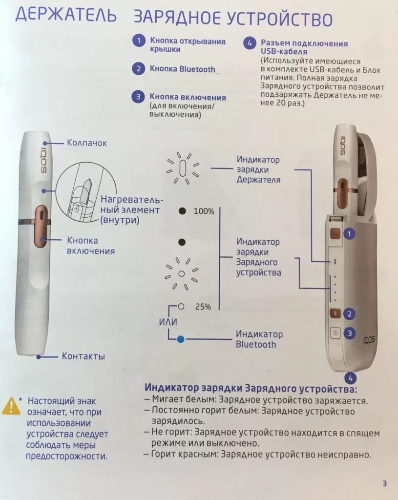 Что значит стик. IQOS 2.4 инструкция. Индикатор зарядки айкос 2.4. IQOS 2.4 кнопки управления. Электронная сигарета айкос 2.4.