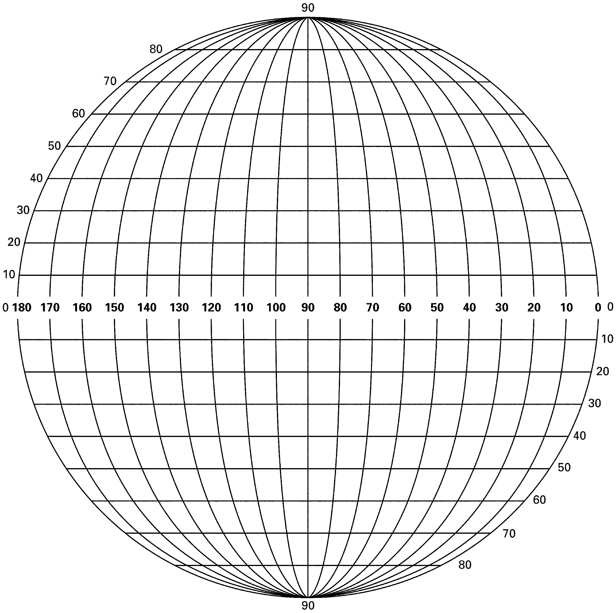 Глобус параллели и меридианы градусная сетка. Глобус с градусной сеткой. Сетка координат. Географическая координатная сетка.