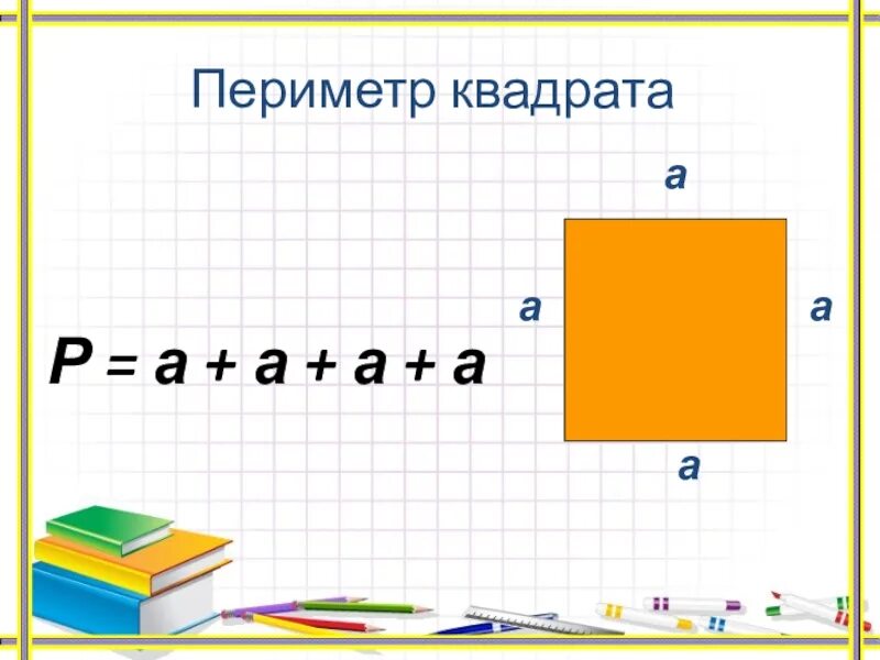 Периметр квадрата второй класс математика. Периметр квадрата 2 класс школа России. Квадрат 2 класс. Формула периметра квадрата 2 класс. Урок периметр прямоугольника 2 класс школа россии