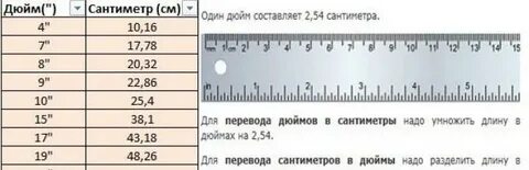 3 4 это в см