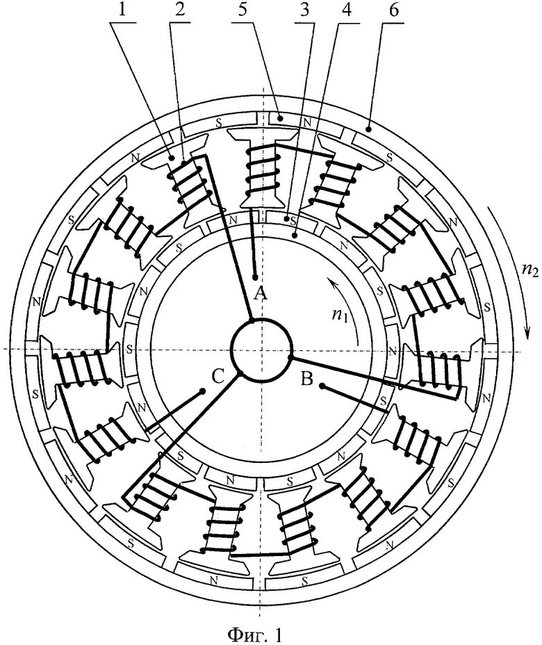 Многополюсные роторы. Схема намотки бесколлекторного электродвигателя. Схема обмотки бесщеточного электродвигателя. Схема намотки статора бесколлекторного двигателя. Схема обмоток бесколлекторный двигатель.