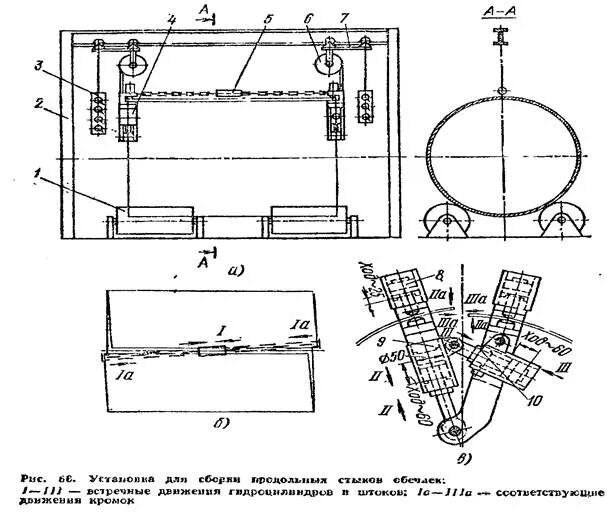 Чертежи описание станка для отбортовки обечаек Устройство для отбортовки обечаек SU 455773