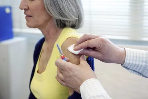 Should patients