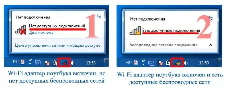 Подключение к net