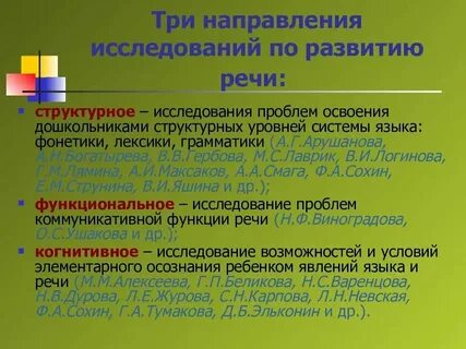 Теории исследования речи