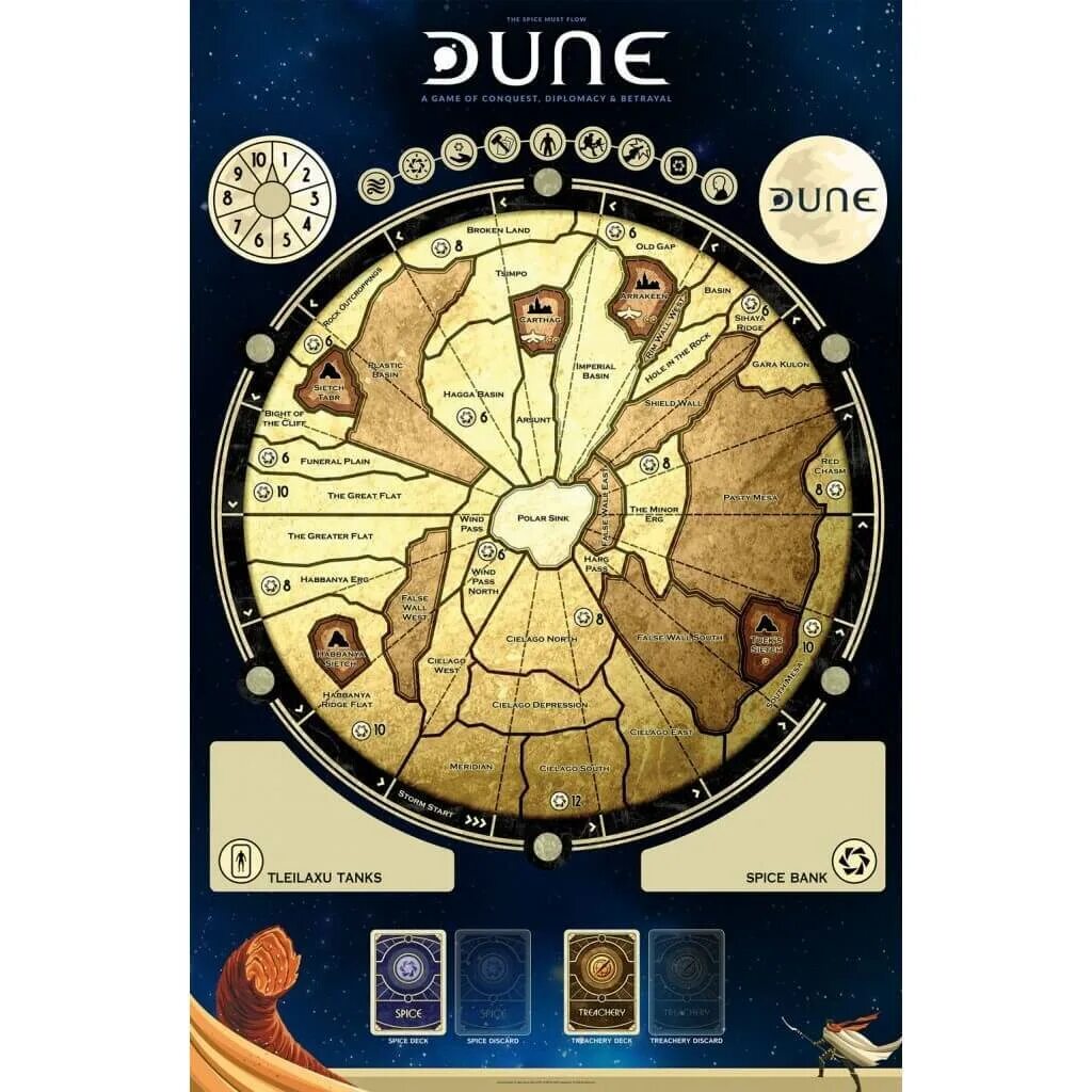 Дюна настольная игра. Dune 2019 настольная игра. Настольная игра Дюна Deluxe. Дюна. Империя настольная игра. Dune настольная игра