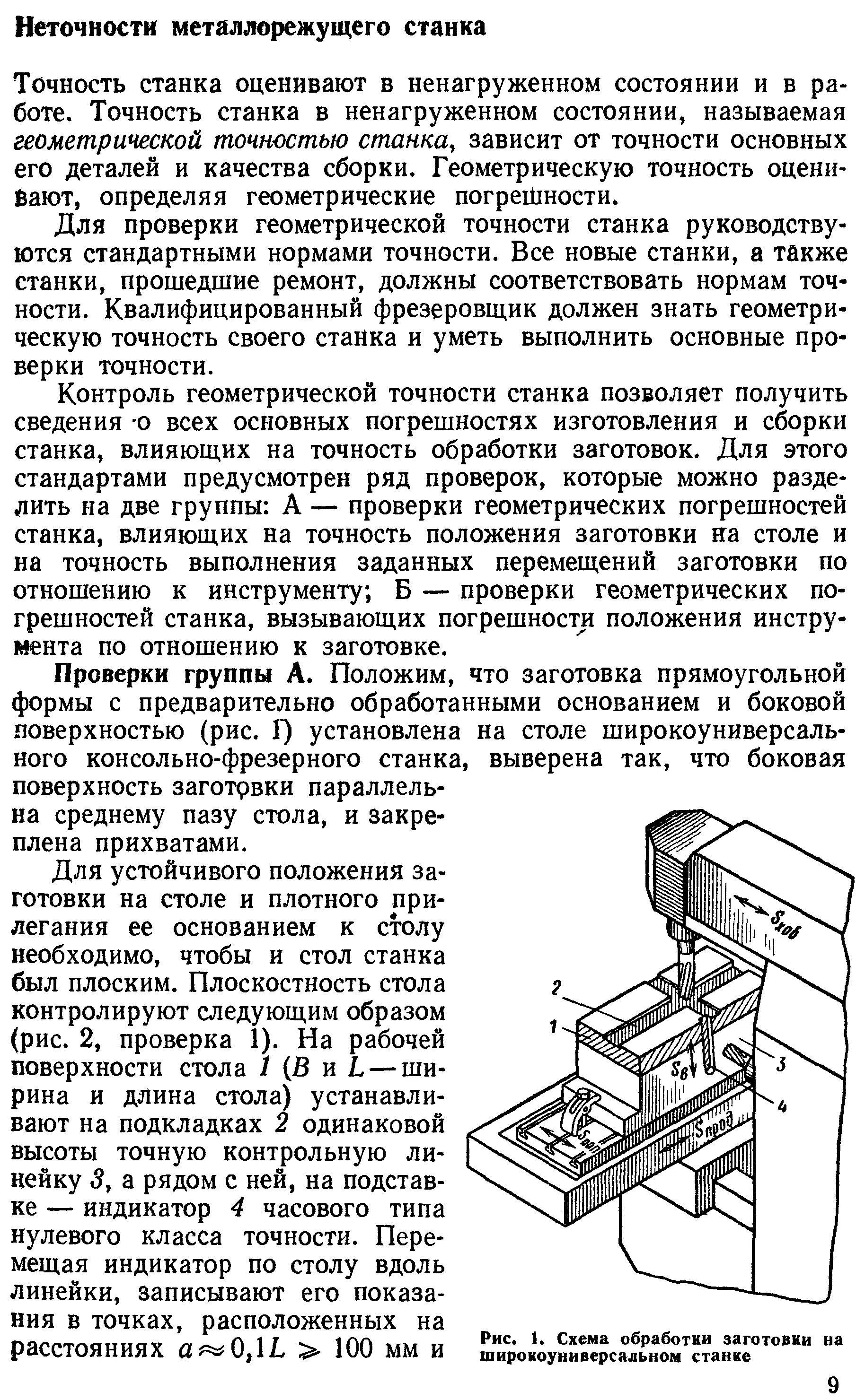 Оборудование для проверки точности станка. Проверка точности обработки фрезерного станка. Деталь для проверки точности станка. Испытание станка на точность.