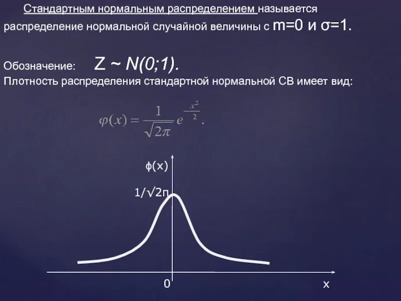 Нормальное распределение n. N 0 1 нормальное распределение. плотность нормального распределения случайной величины имеет вид. стандартное нормальное распределение случайной величины. нормальное распределение случайной величины имеет вид.