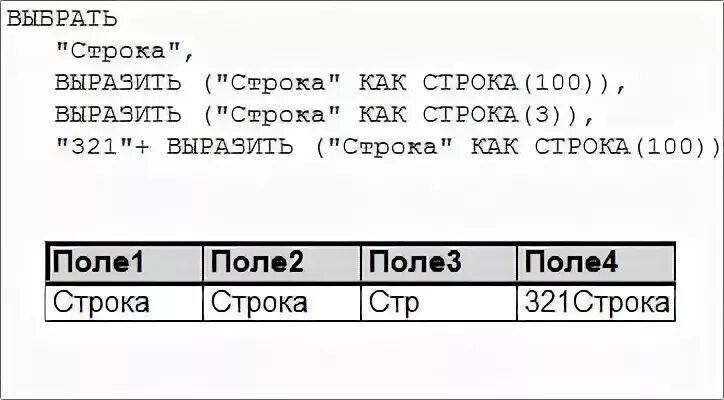 1с нельзя сравнивать поля неограниченной длины. Выразить в запросе 1с 8.3. 1с выразить в запросе. Число в строку js. 1с запросы выразить как число.