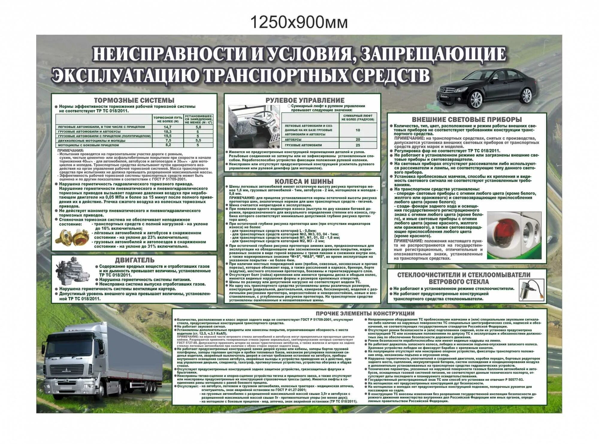 Способы использования автомобиля. Запрещается эксплуатация транспортных средств. Перечень неисправностей при которых запрещается эксплуатация. Неисправности при которых запрещается эксплуатация ТС. Эксплуатация неисправного транспортного средства.