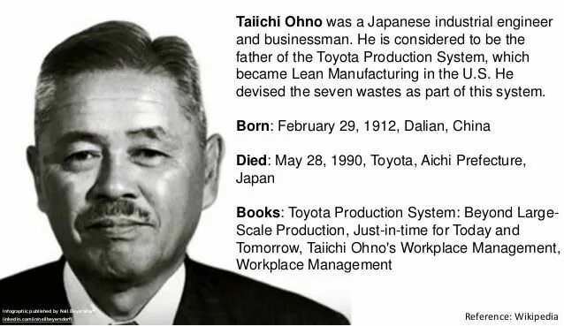 Taiichi Ohno. Тайити оно фото. Тайити оно вклад в менеджмент.