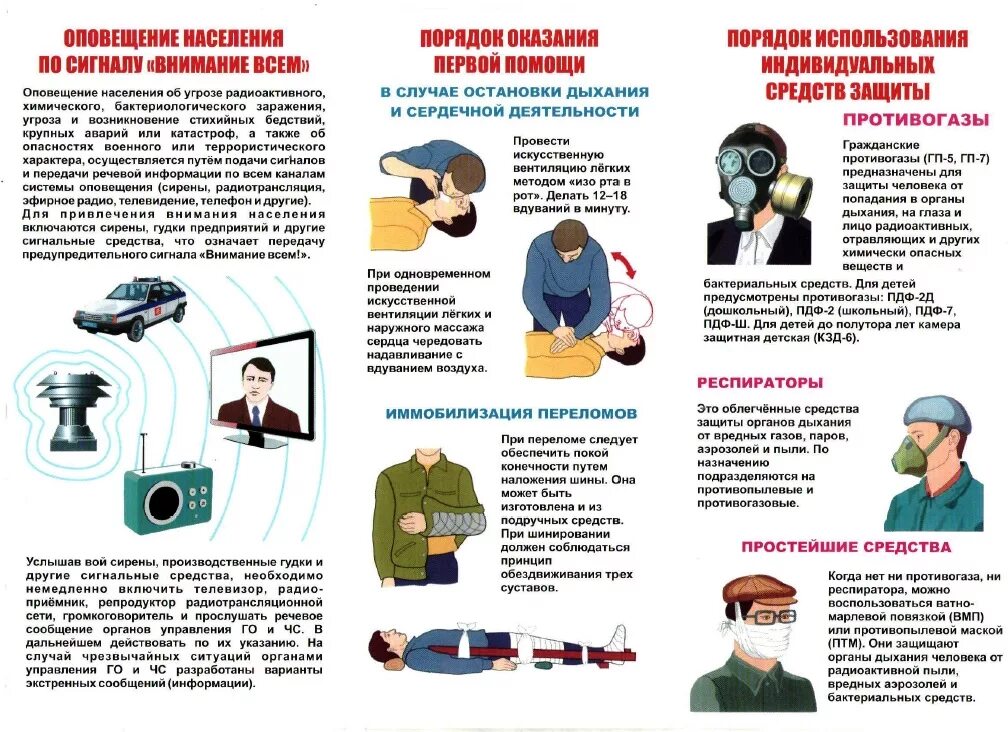 Инструкция по действиям при чс. Памятка поведение населения при возникновении ЧС. Памятка «правила поведения обучающихся в чрезвычайных ситуациях». Памятка Гражданская оборона и защита населения. Памятка поведения населения в ЧС.