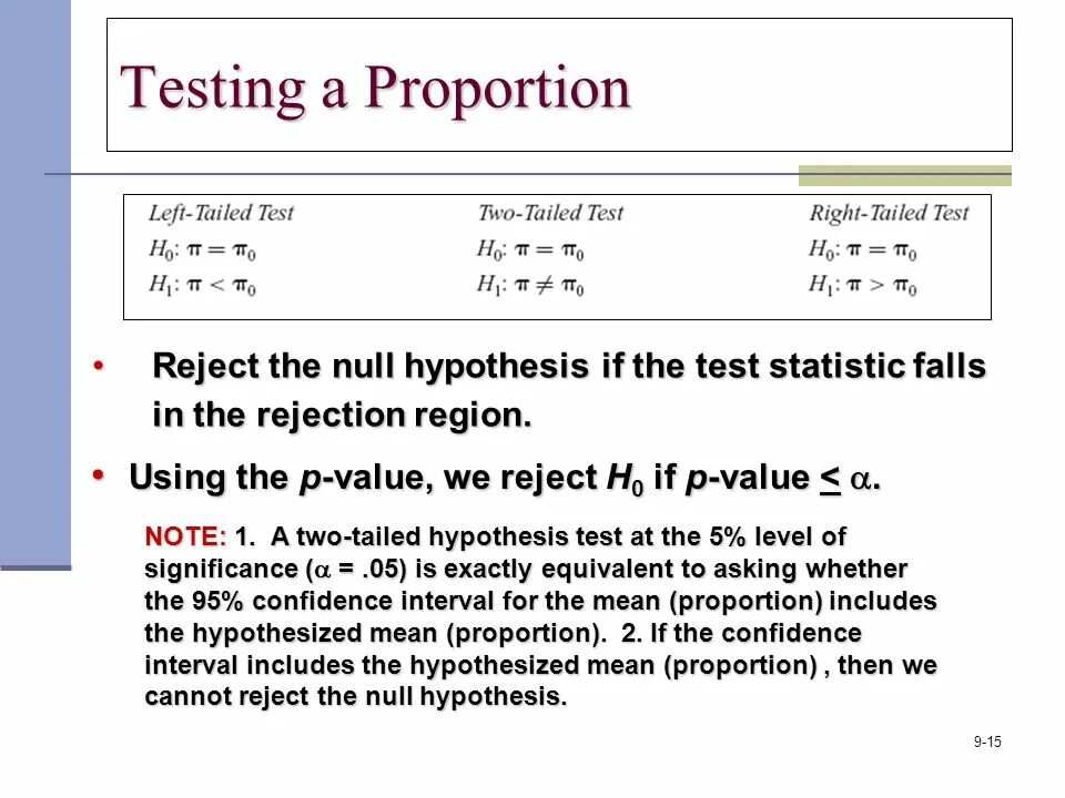 The null hypothesis game. Null hypothesis. hypothesis testing null hypothesis. what is the null hypothesis?. hypothesis testing rejections.