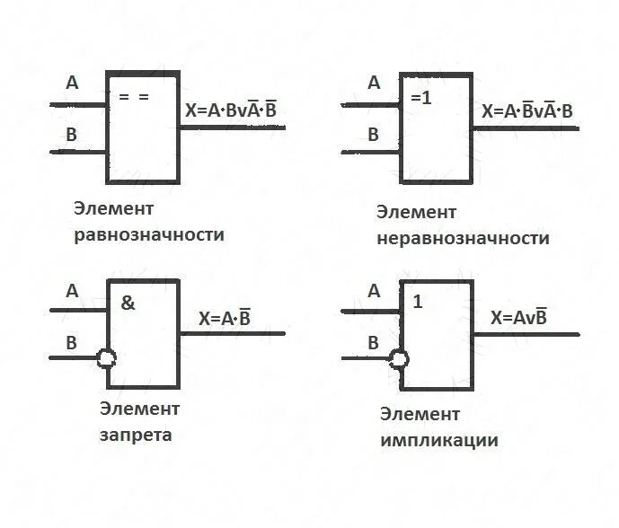 Фотографии ЭЛЕМЕНТ ЛОГИКИ 1