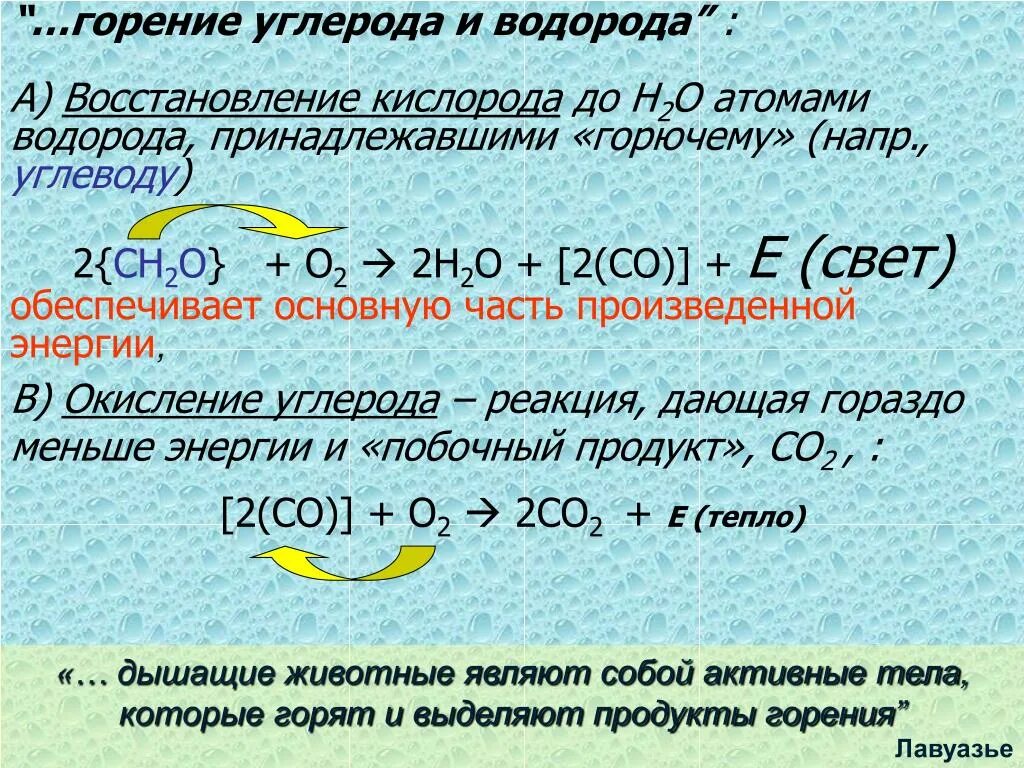 Сжигание водорода выделяется. Горение углерода. Реакция горения углерода. Реакция сгорания углерода. Восстановление углерода.