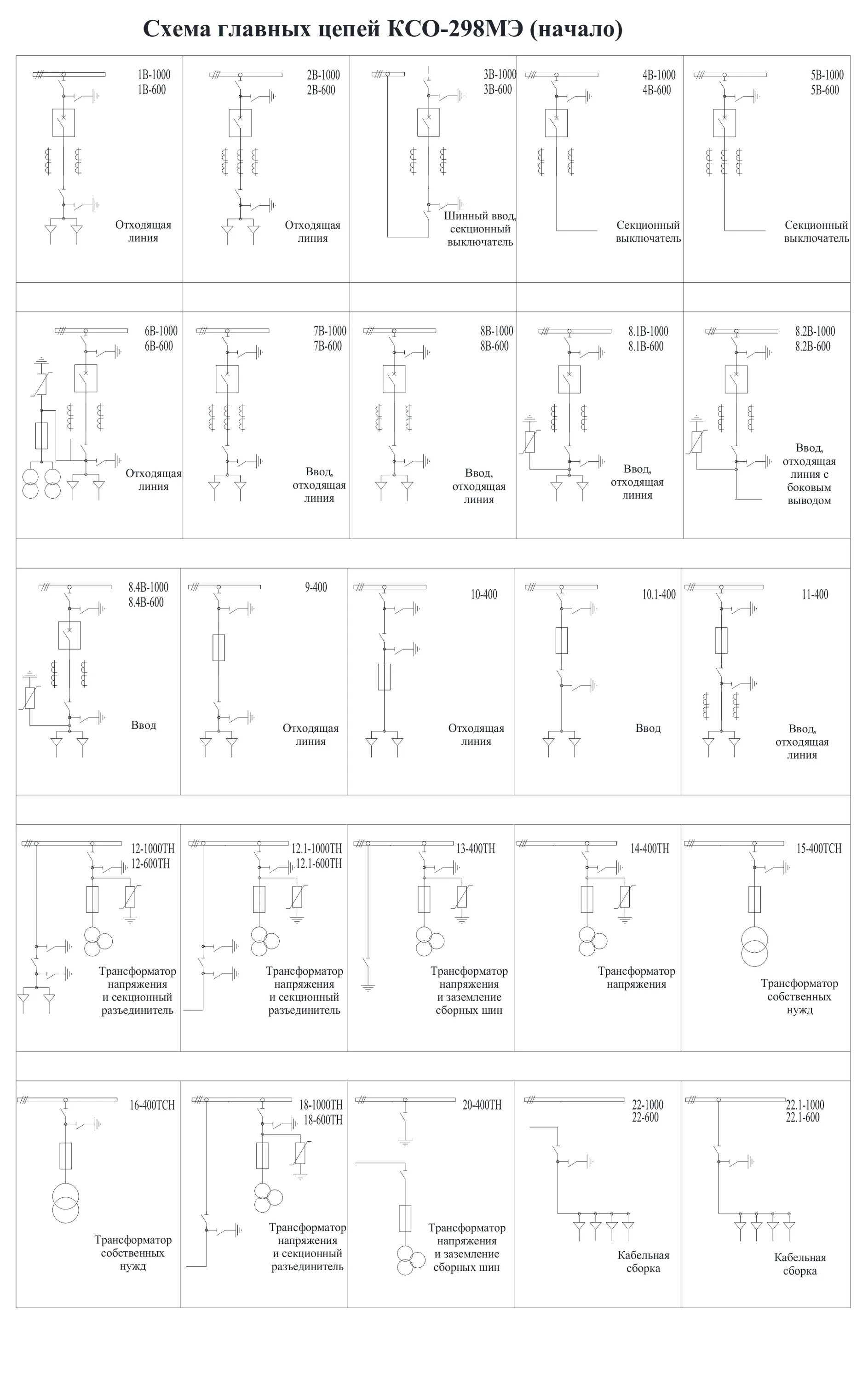 Схемы ксо. КСО-393 С вакуумным выключателем схемы главных цепей. КСО-298 схемы главных цепей. Схемы соединений главных цепей КСО-298м. Сетка схем КСО-393.