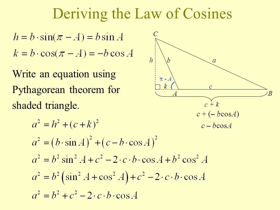 Схема the value of law. Sources of international law. Офис юриста. Sources of english law. Use of law.