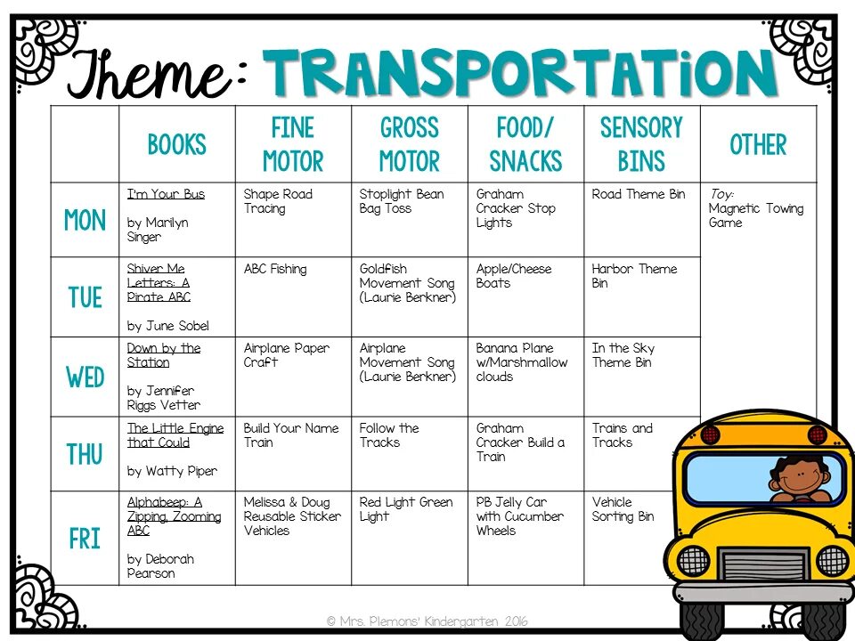 Transport Lesson Plan. Transport English Lesson Plan. Travel transport Lesson. Transport games for preschoolers. Transport plan