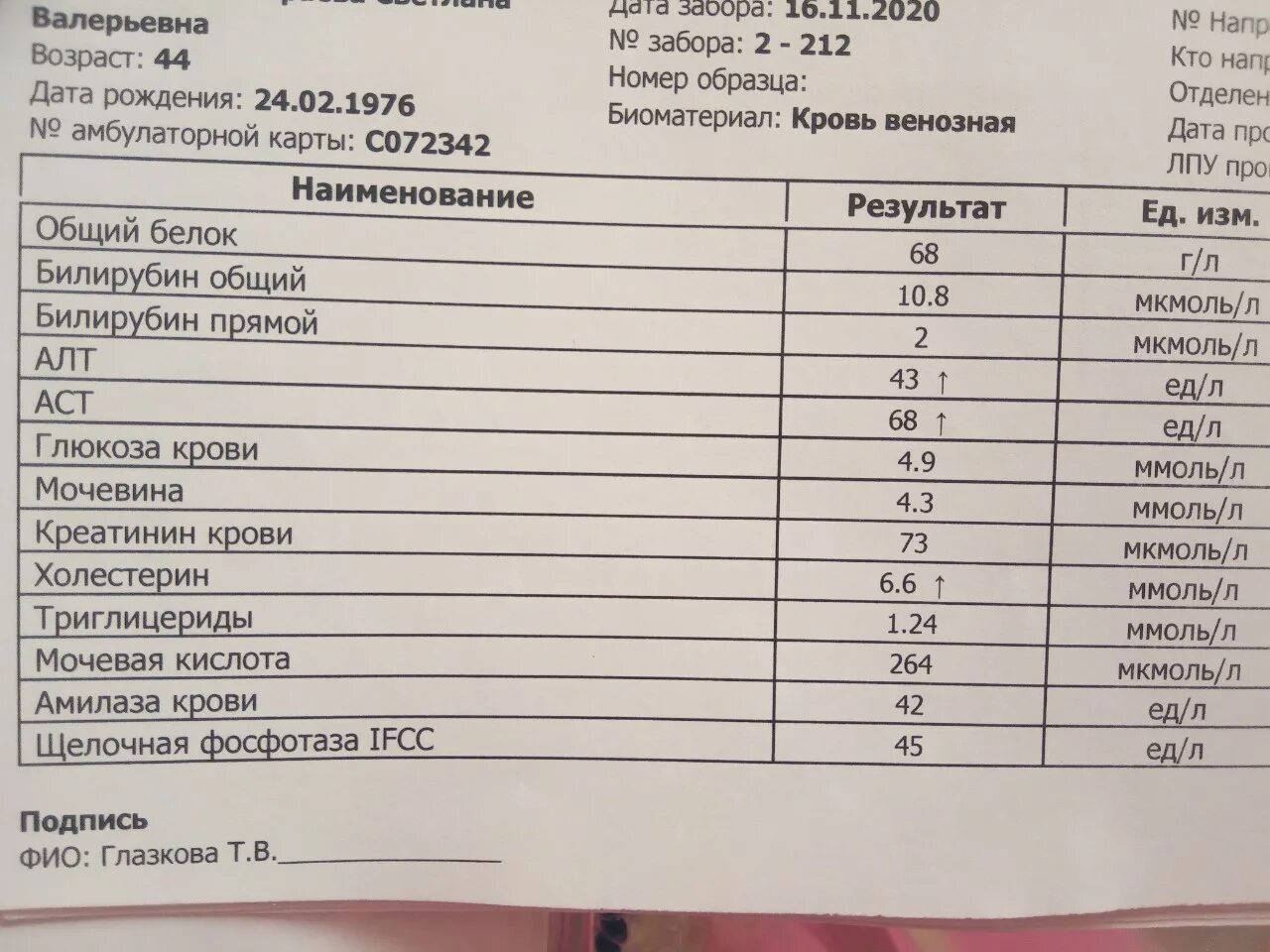 Что такое аст в крови у мужчин. Повышенные показатели крови алт,АСТ. Алт повышено в крови у женщины. Высокие показатели алт и АСТ. Если алт и АСТ повышены.