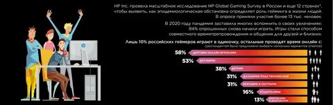 Опубликовали результаты исследования