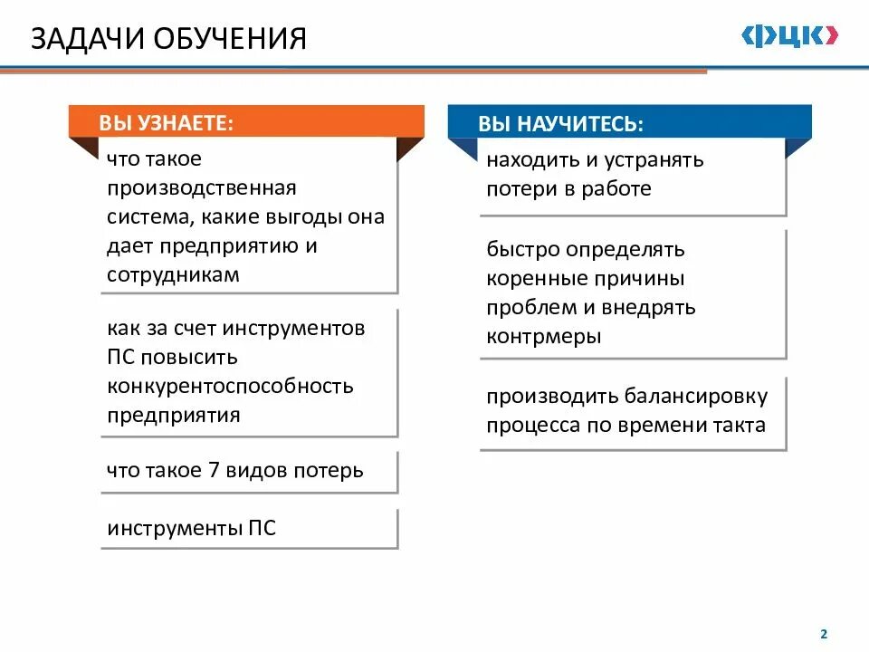 Задачи обучения. Какие бывают задачи обучения. Перечислите задачи обучения. Виды задач обучения. Задачи обучения текст