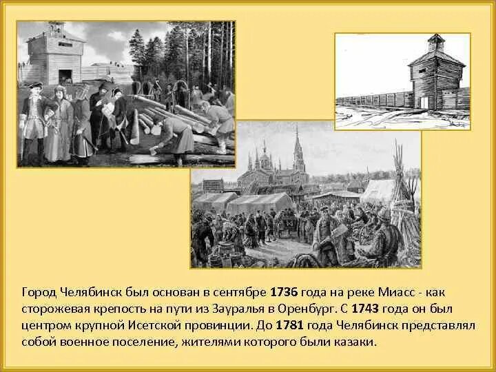 1736 Основан город Челябинск. История основания города Челябинска. Основание Челябинска 1736. Крепость Челяба 1736.