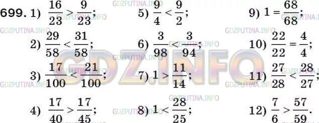 Сравните 21 а и 21 б. Сравни числа 16/23 и 9/23. 724 Сравните числа 16/23 и 9/23. Математике 5 класс Мерзляк номер - 724. Математике 5 класс номер 724.