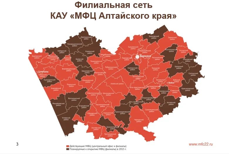 коды районов алтайский край