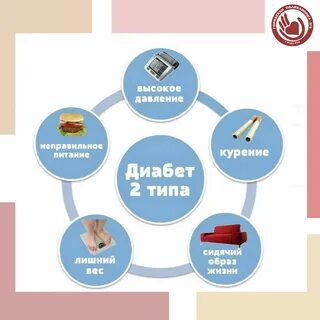 Огурцы сахарный диабет 2 типа