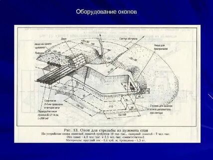 Окопа сканворд