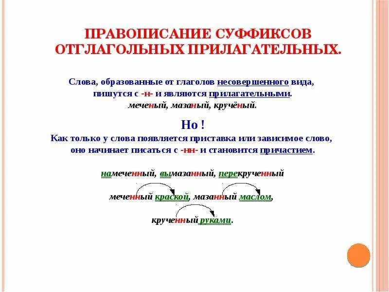 Совершенно нн