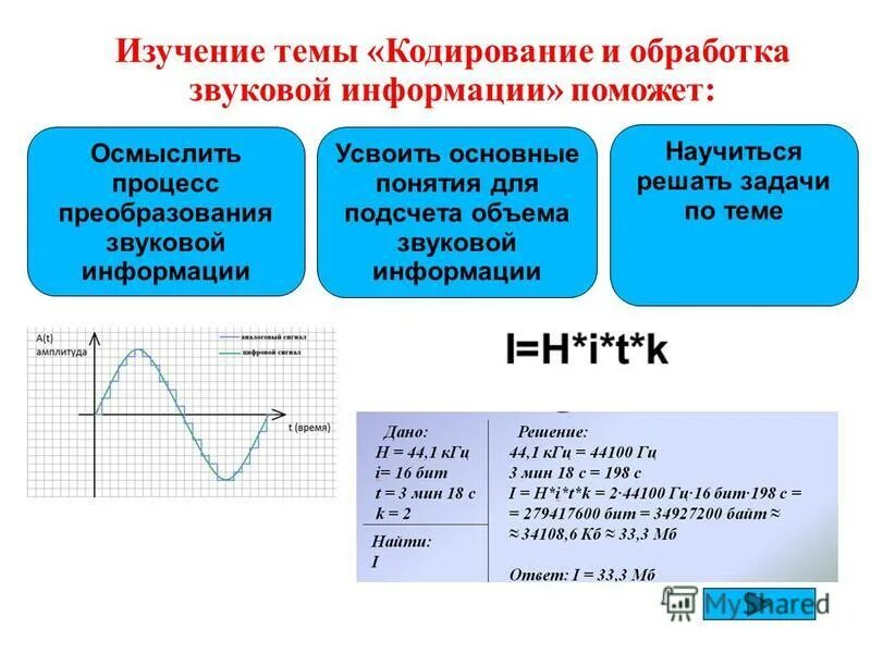 Звуковая информация задачи