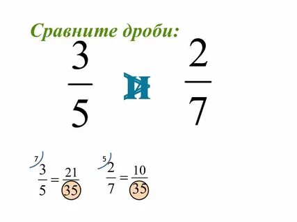 Сравните дроби 3 4 и 0