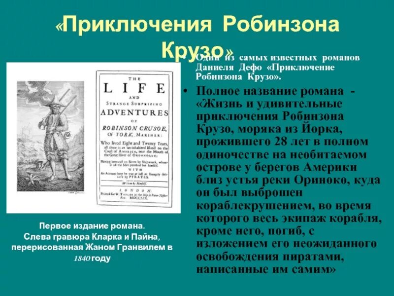 Почему робинзона крузо назвали робинзоном. Полное название Робинзона Крузо. Дефо Робинзон Крузо полное название. Полное название книги Робинзон Крузо. Приключения Робинзона Крузо полное название.